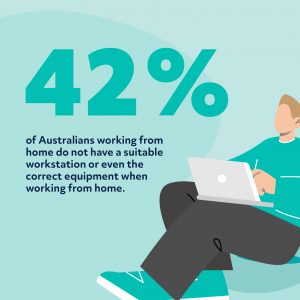 Injuries caused from working at home